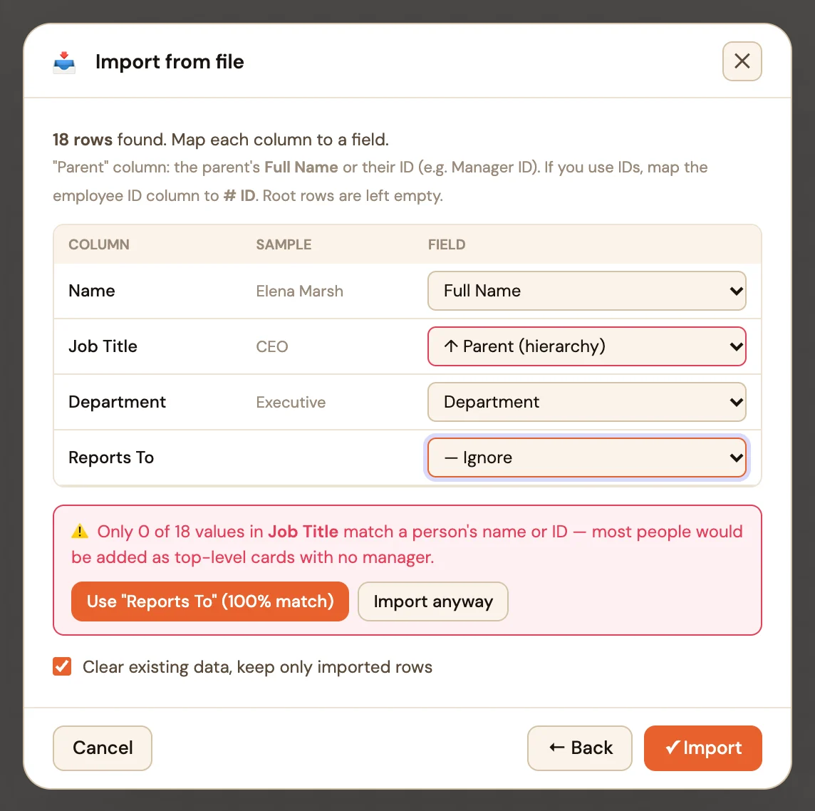 A warning in the import window: "Only 0 of 18 values in Job Title match a person's name or ID", with a button "Use Reports To (100% match)" and a button "Import anyway".